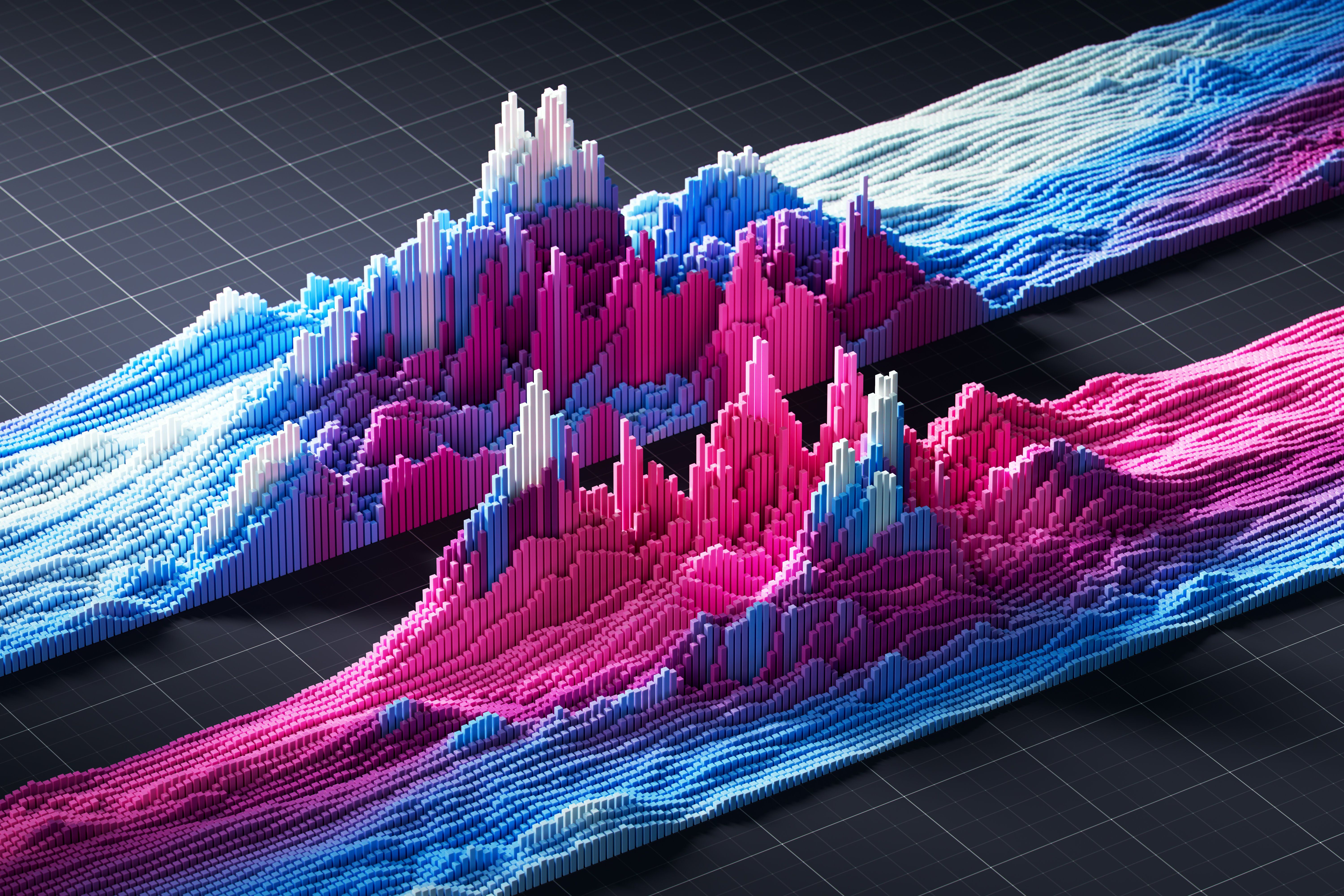 volatility bar graph